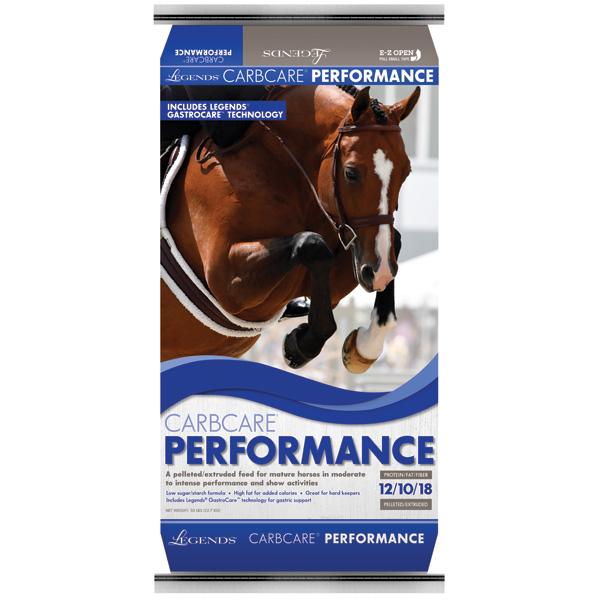 CarbCare Performance (Legends)