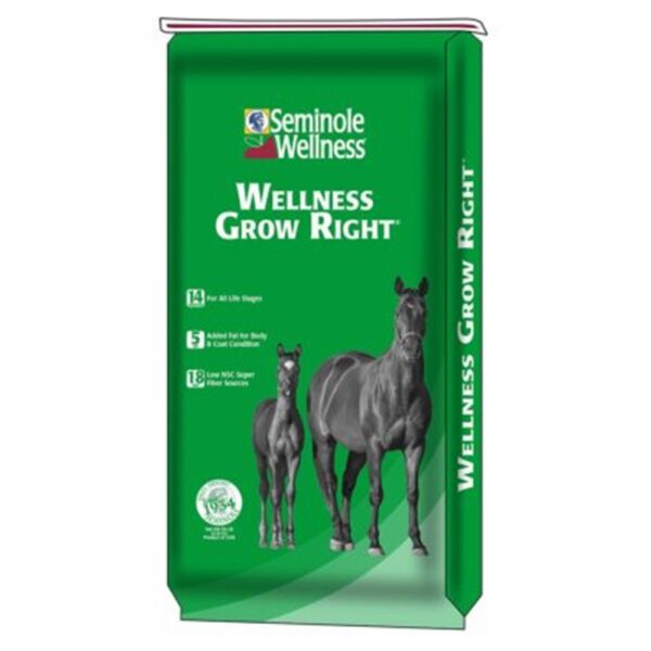 Wellness Grow Right (Seminole)