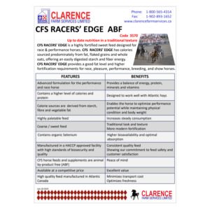 CFS Racer’s Edge ABF (Clarence Farm Services Limited)