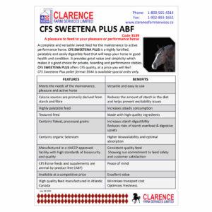 CFS Sweetena Plus ABF (Clarence Farm Services)