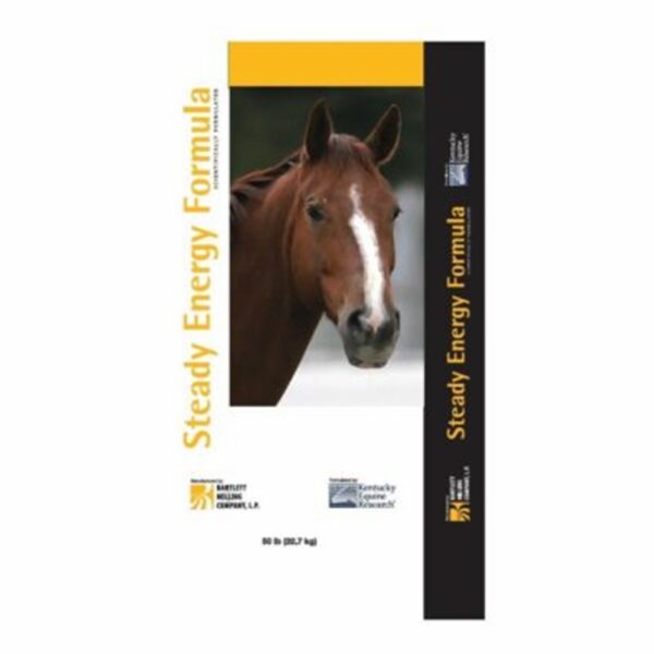 Steady Energy Formula (Bartlett Milling) [Discontinued]