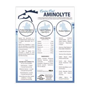 Aminolyte (Banks Mill Feeds)