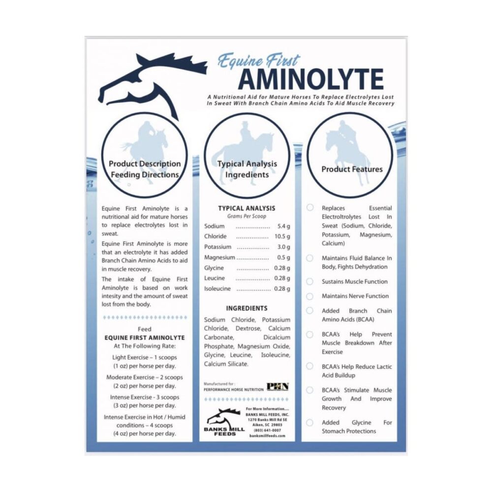 Aminolyte (Banks Mill Feeds)