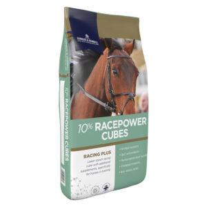 10% Racepower Cubes (Dodson & Horrell)