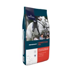 Competition Mix (Dodson & Horrell)