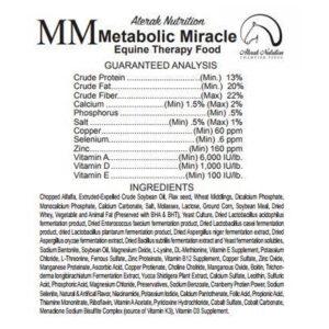 Metabolic Miracle (Aterak Nutrition)