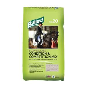 No.20 Slow Release Condition & Competition Mix (Baileys Horse Feeds)