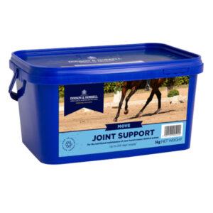 Joint Support (Dodson & Horrell)