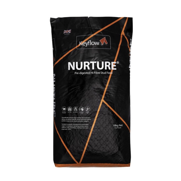 Nurture (Keyflow Feeds)