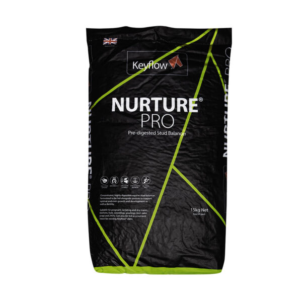 Nurture PRO (Keyflow Feeds)