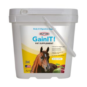 GainIT (Durvet)