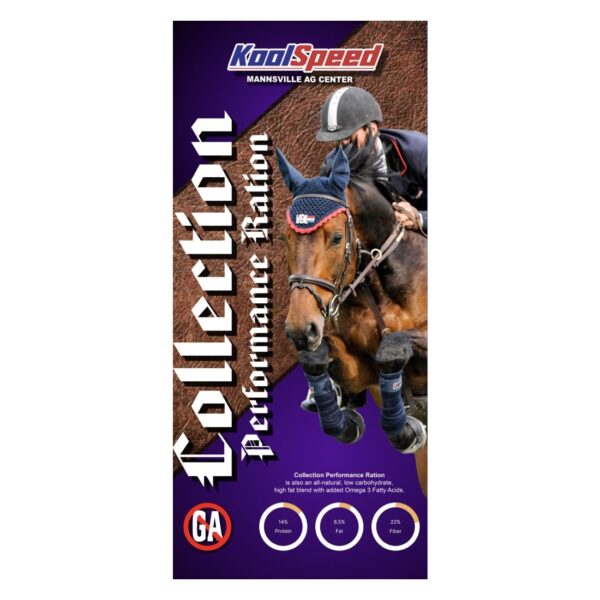 KoolSpeed Collection Performance Ration (MAC)