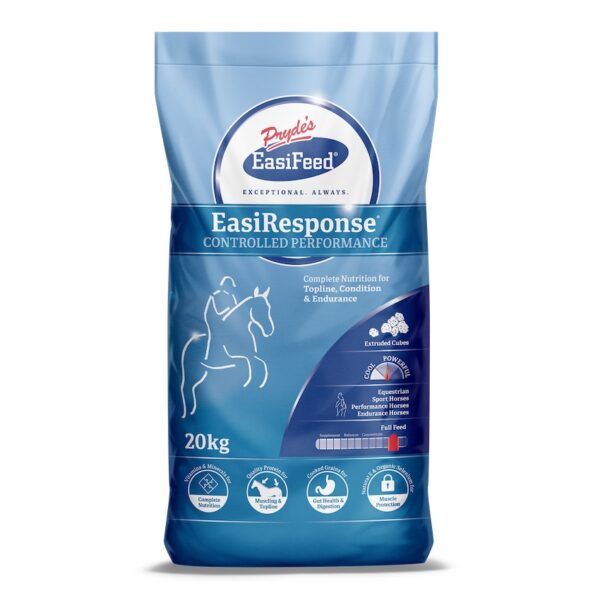 EasiResponse (Pryde’s EasiFeed)