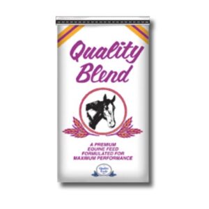 12% Max Performance (Quality Feeds)