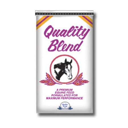 14% Max Performance (Quality Feeds)