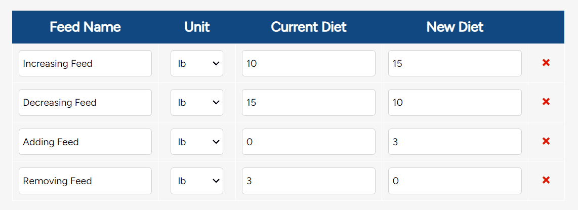 edtc sample inputs