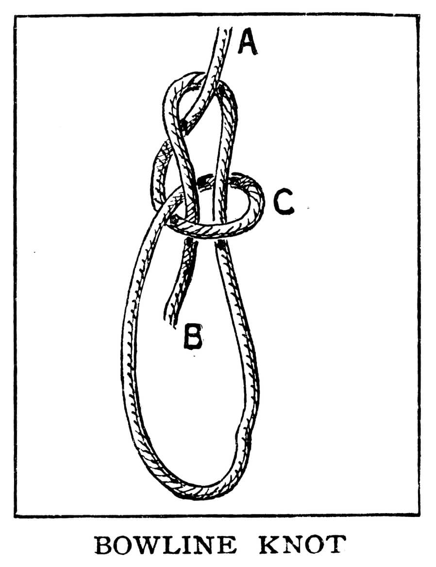How to Tie a Bowline Knot