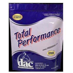 Total Performance (DAC)