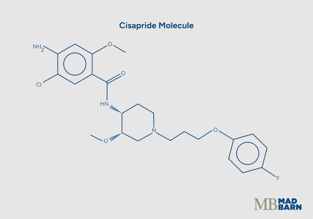illustration cisapride molecule