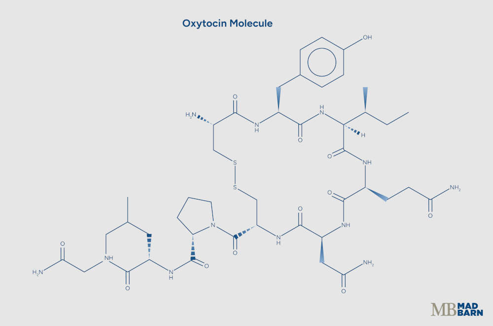 illustration molecule