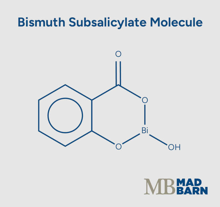 illustration of bismuth subsalicylate molecule