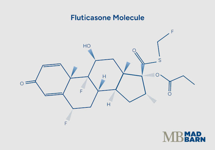 illustration of fluticasone molecule