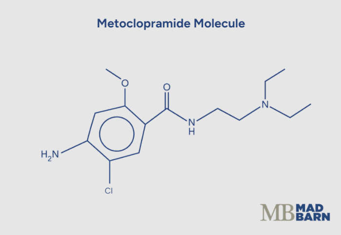 illustration of metoclopramide molecule